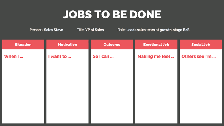 jobs_to_be_done