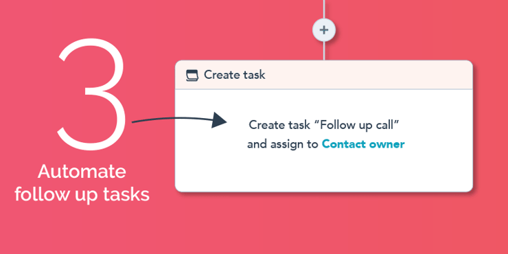 automate_lead_rotation_hubspot_workflows_3