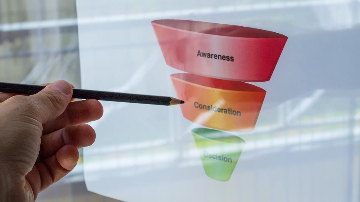 Customer acquisition funnel